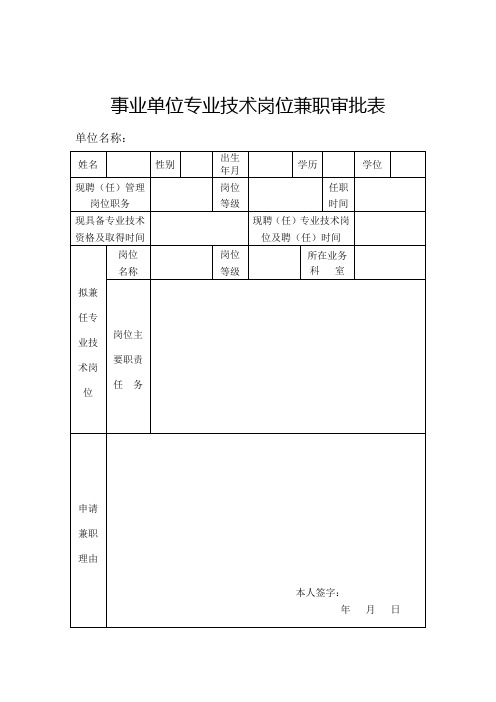 2.事业单位专业技术岗位兼职审批表