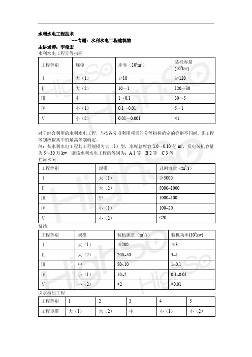 1.一级建造师 水利水电工程管理与实务 李俊宏 专题精练 水利水电工程建筑物
