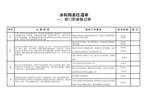 水利局责任清单.doc