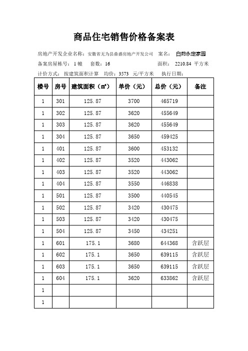 物价局备案表