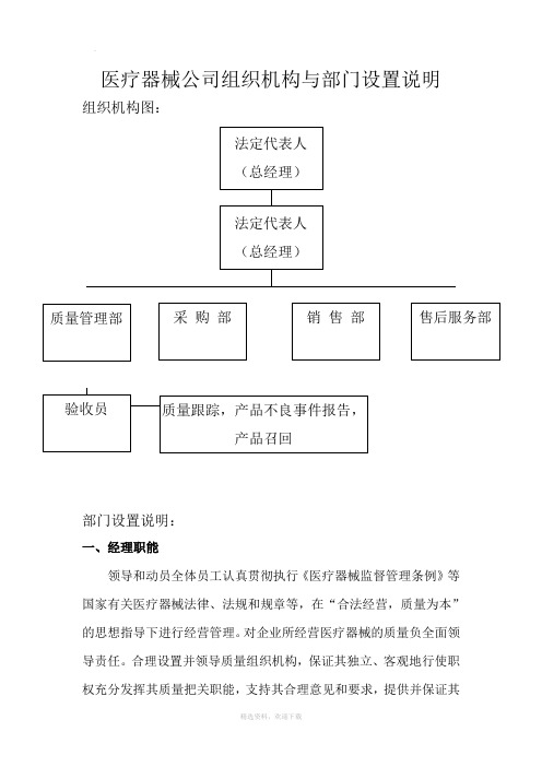 医疗器械公司组织机构与部门设置说明