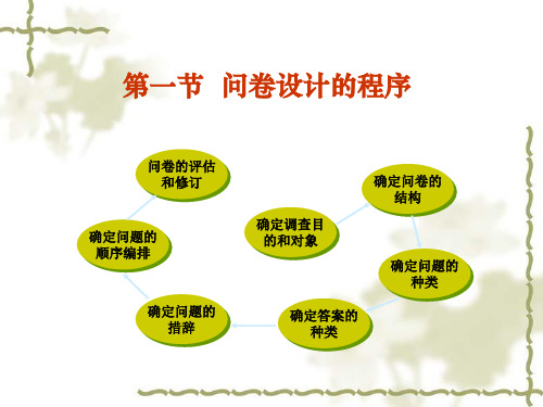 广告调查问卷设计方案
