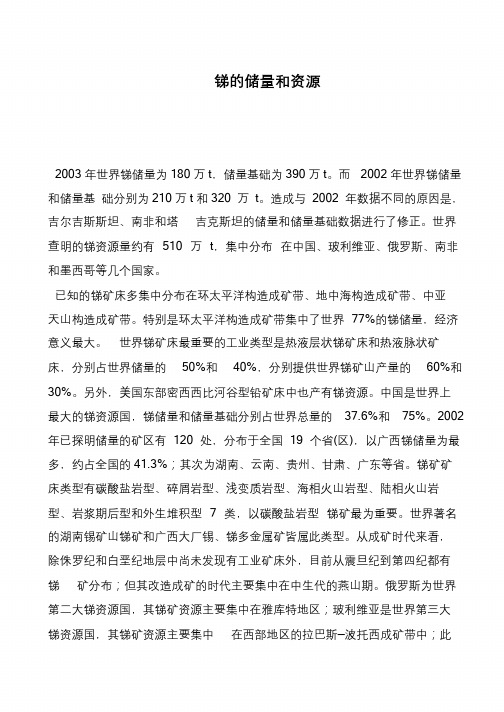 锑的储量和资源