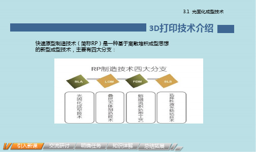 3D打印技术3.1 光固化成型技术