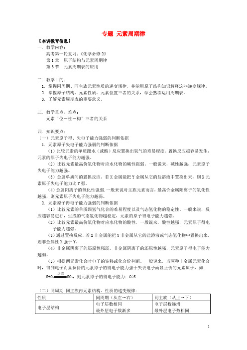 高考化学第一轮复习 专题 元素周期律学案 鲁科版