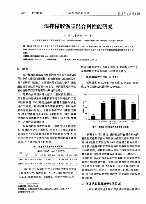 温拌橡胶沥青混合料性能研究