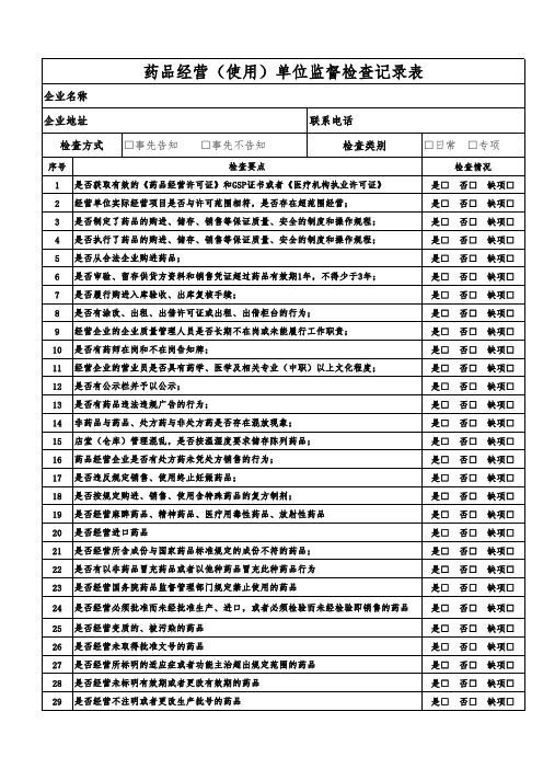 药品经营(使用)单位监督检查记录表