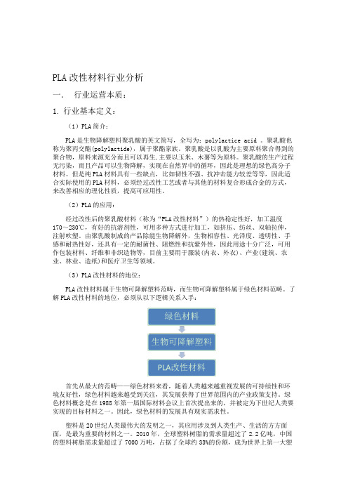 PLA改性材料行业分析报告