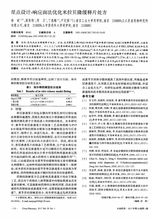星点设计-响应面法优化米拉贝隆缓释片处方