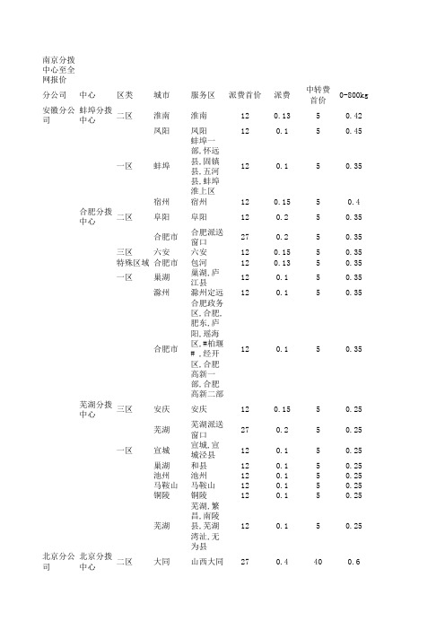 南京百世物流分拨中心至全网报价新