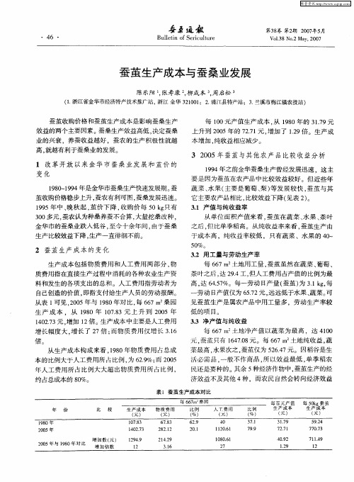 蚕茧生产成本与蚕桑业发展