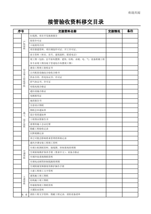 项目及附属设备资料交接目录1