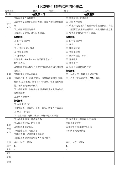 社区获得性肺炎临床路径表单