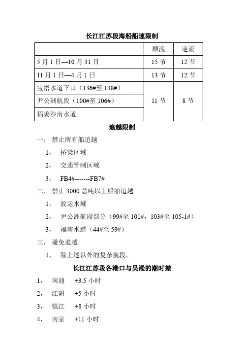 船舶航行长江江苏段的一些资料