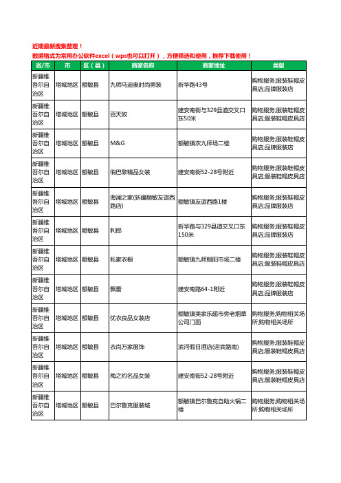 2020新版新疆维吾尔自治区塔城地区额敏县服装工商企业公司商家名录名单黄页联系方式大全68家