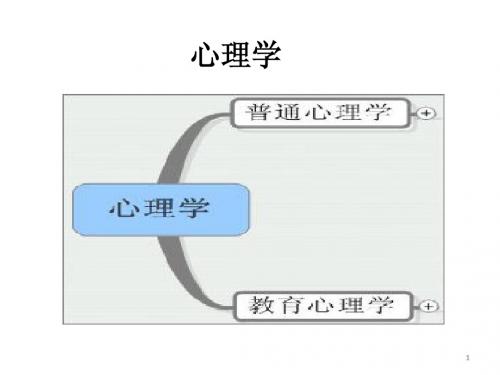 心理学
