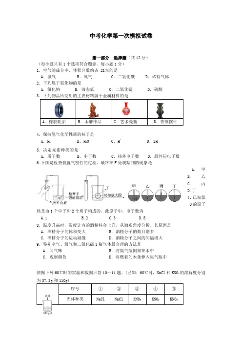 【6套打包】无锡市中考第一次模拟考试化学试题含答案(1)