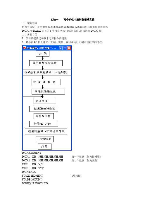 微机原理实验1