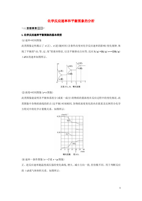 2020高考化学冲刺核心素养微专题5化学反应速率和平衡图象的分析练习含解析