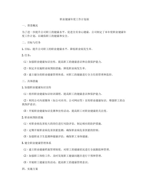 职业健康年度工作计划表