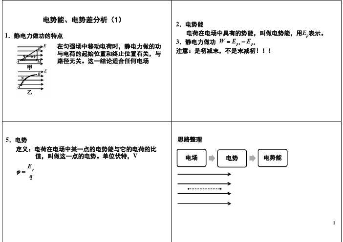 电势能、电势差分析(1)