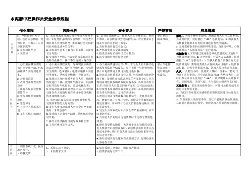 水泥磨中控操作员安全操作规程
