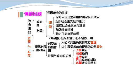 人教版高中政治必修二3.2 政府的责任：对人民负责副本
