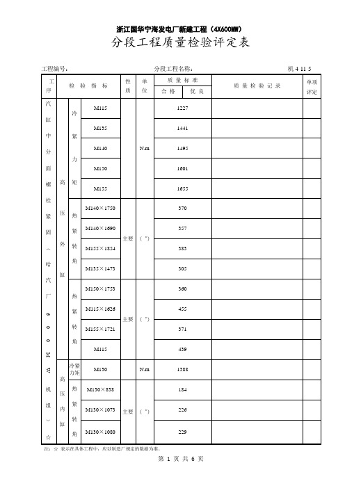 机4-11-5汽缸中分面螺栓紧固(哈尔滨汽轮机厂600MW机组)