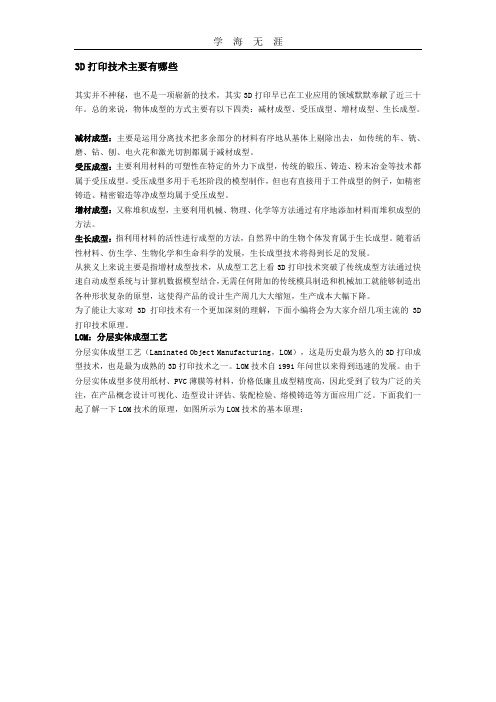 2020年整理3D打印技术.doc