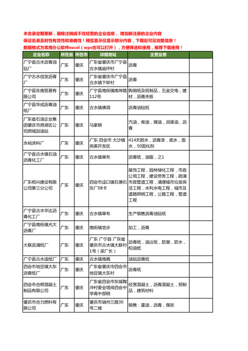 新版广东省肇庆沥青工商企业公司商家名录名单联系方式大全33家