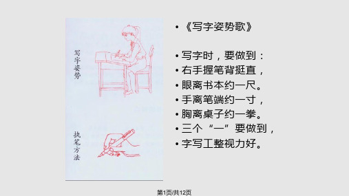 点画的写法PPT课件