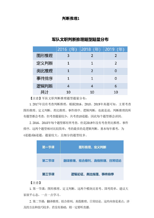 中国人民解放军文职考试-判断推理复习点1
