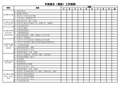 部长(领班)工作流程
