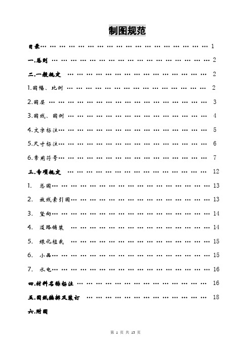 景观制图规范