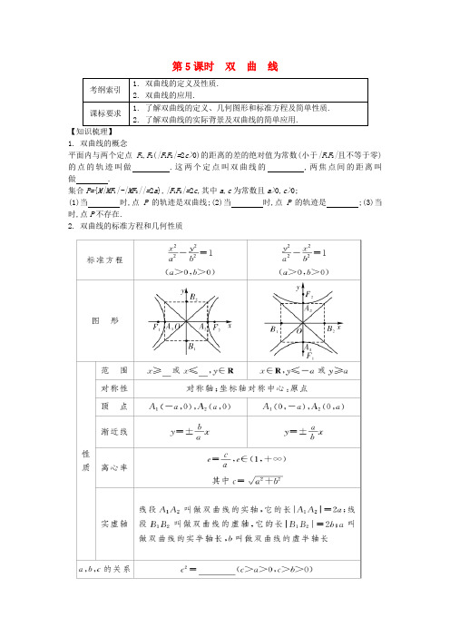 高考数学一轮复习第八章第5课时双曲线课时作业理新人教版