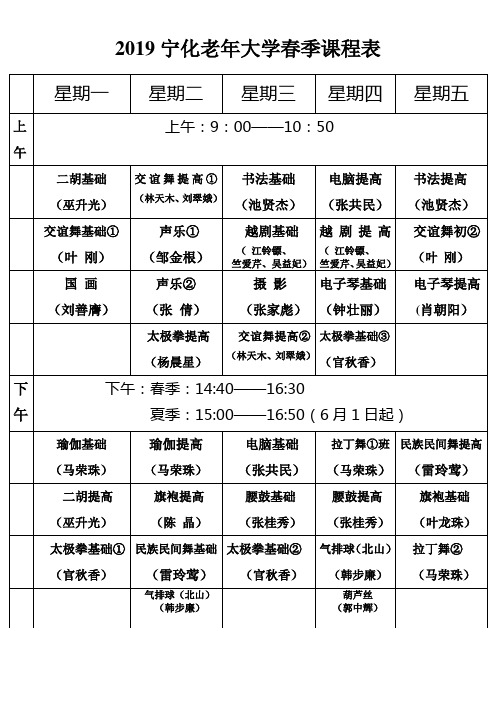 2019年老年大学春季课程表安排-宁化在线