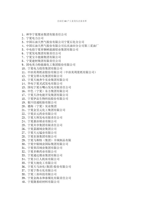 宁夏回族自治区50户工业龙头企业名单