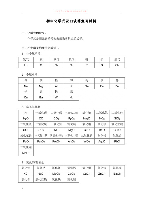 初中化学式及口诀等复习材料 (1)