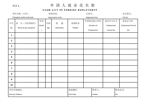 外国人签证资料--聘用外国人原报告-聘用外国人意向书--外国人就业申请表