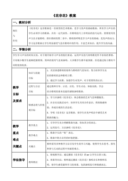 人音版音乐六年级下册 第一课《花非花》教案02