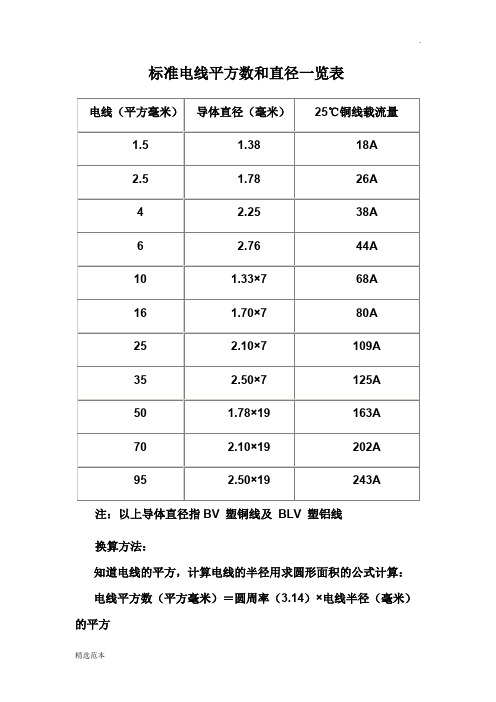 标准电线平方数和直径一览表