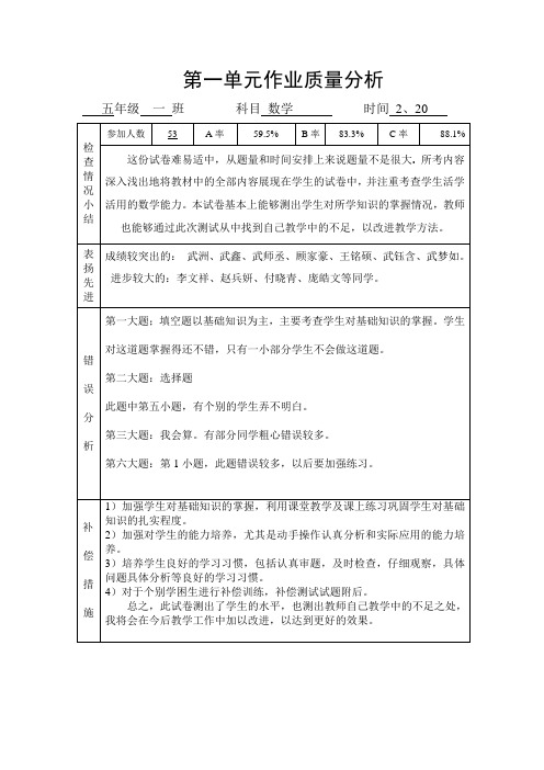 五下数学单元作业质量分析