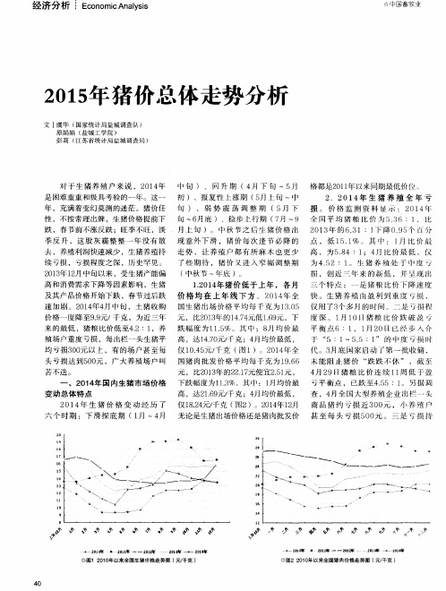 2015年猪价总体走势分析