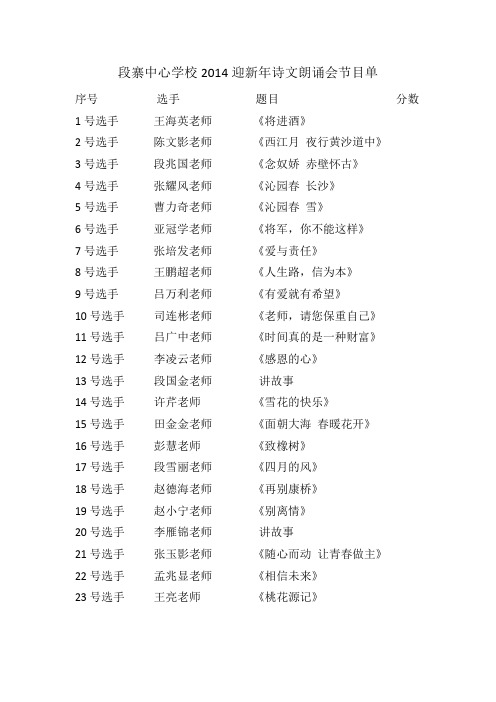 迎新年诗文朗诵会节目单