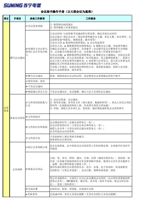 会议秘书操作手册