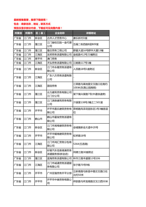 新版广东省江门市劳务公司企业公司商家户名录单联系方式地址大全91家