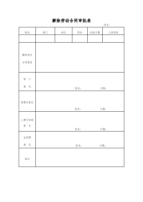 解除劳动合同审批表