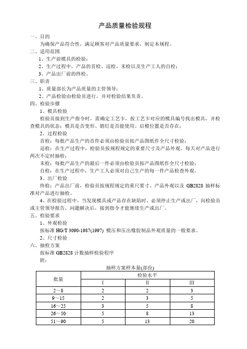 产品质量 检验规程