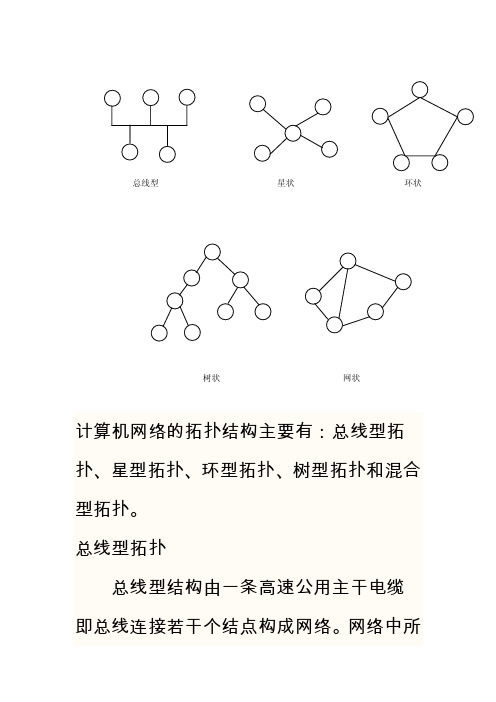 网络拓扑简易示意图[教育]