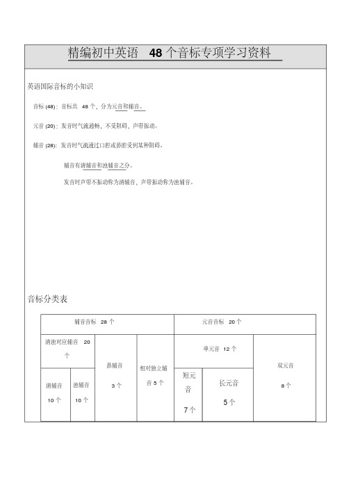 精编初中英语48个音标专项学习资料